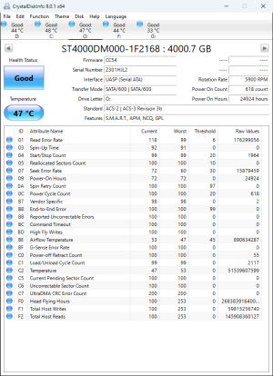 CrystalDiskInfo printout of SMART attributes from an ST4000DM000-1F2168.