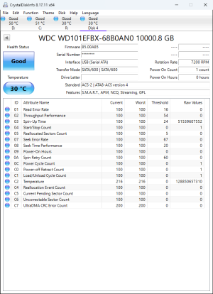 CrystalDiskInfo printout of SMART attributes from a WDC WD101EFBX-68B0AN0.