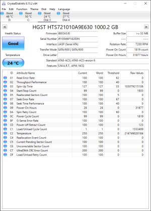 CrystalDiskInfo printout of SMART attributes.