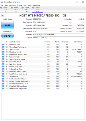 CrystalDiskInfo printout of SMART attributes.
